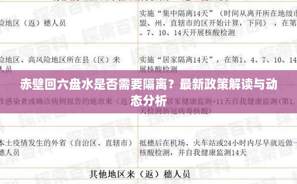 赤壁回六盘水是否需要隔离？最新政策解读与动态分析