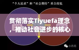 贯彻落实Tiyuefa理念，推动社会进步的核心动力源泉