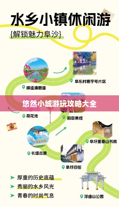 悠然小城游玩攻略大全