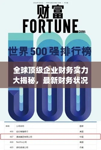 全球顶级企业财务实力大揭秘，最新财务状况最佳公司排名榜单！