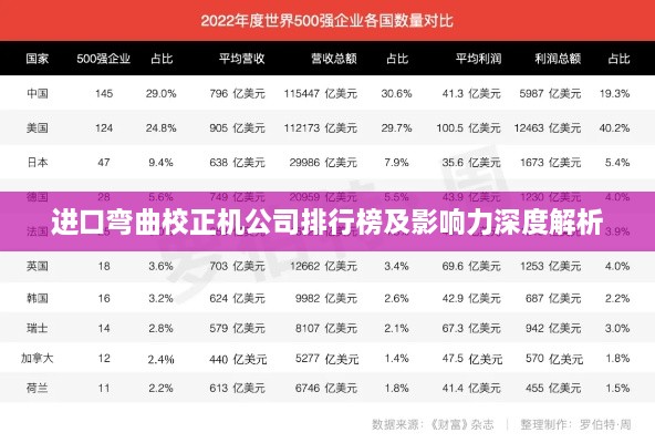 进口弯曲校正机公司排行榜及影响力深度解析