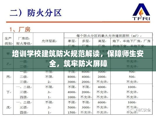 培训学校建筑防火规范解读，保障师生安全，筑牢防火屏障