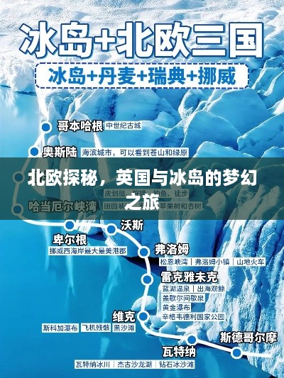 北欧探秘，英国与冰岛的梦幻之旅