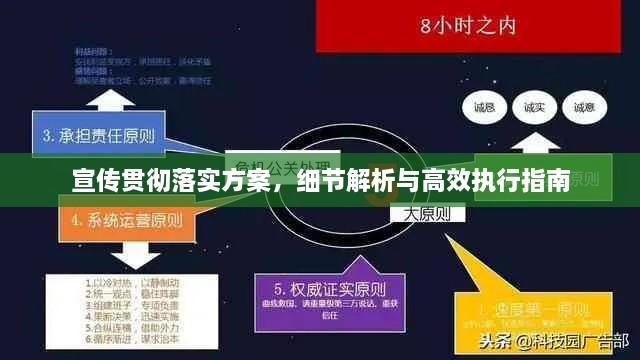 宣传贯彻落实方案，细节解析与高效执行指南
