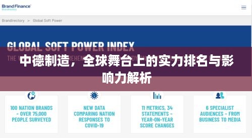 中德制造，全球舞台上的实力排名与影响力解析