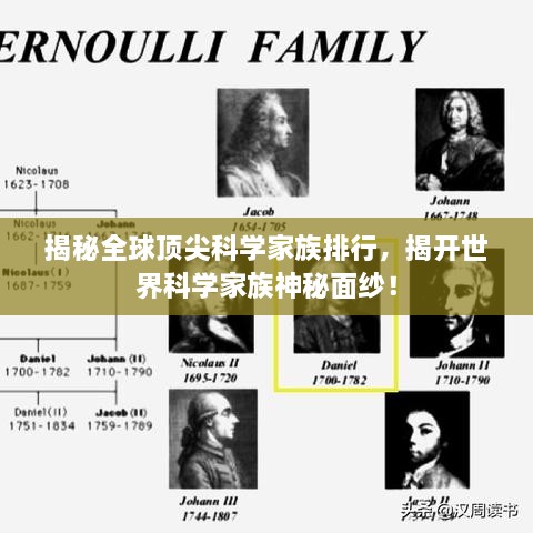 揭秘全球顶尖科学家族排行，揭开世界科学家族神秘面纱！
