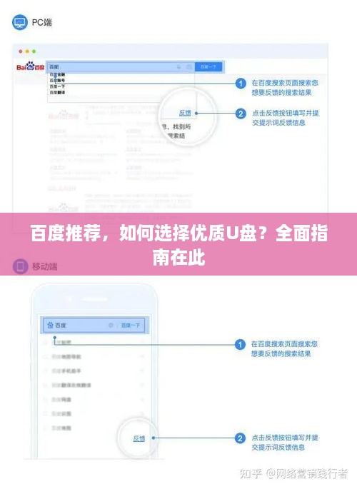 百度推荐，如何选择优质U盘？全面指南在此