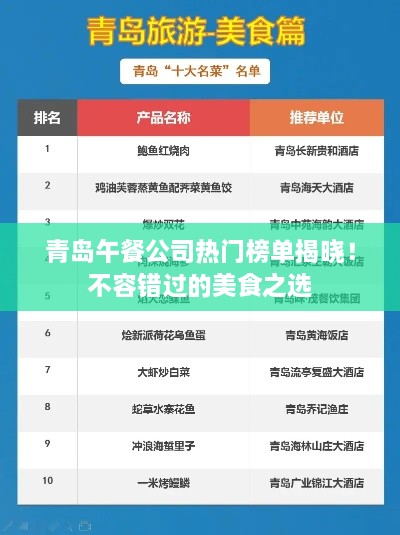 青岛午餐公司热门榜单揭晓！不容错过的美食之选