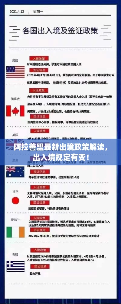 阿拉善盟最新出境政策解读，出入境规定有变！