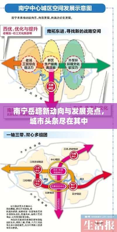 南宁岳塘新动向与发展亮点，城市头条尽在其中