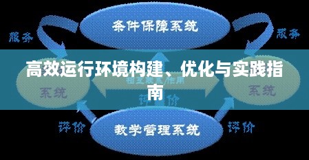高效运行环境构建、优化与实践指南