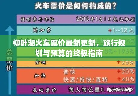 柳叶湖火车票价最新更新，旅行规划与预算的终极指南