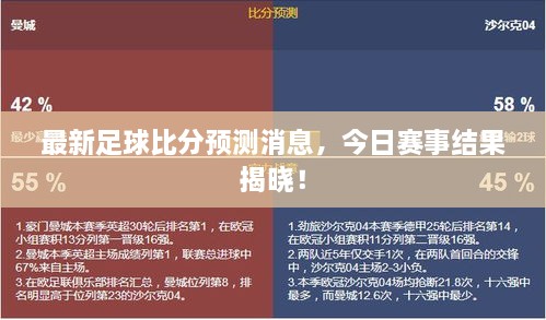 最新足球比分预测消息，今日赛事结果揭晓！