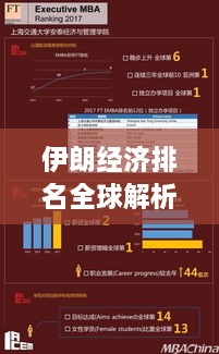 伊朗经济排名全球解析，究竟位列世界第几？