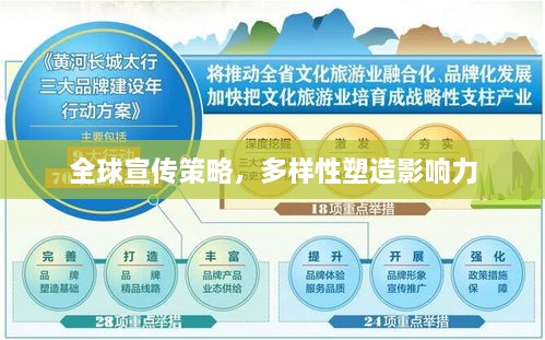 全球宣传策略，多样性塑造影响力