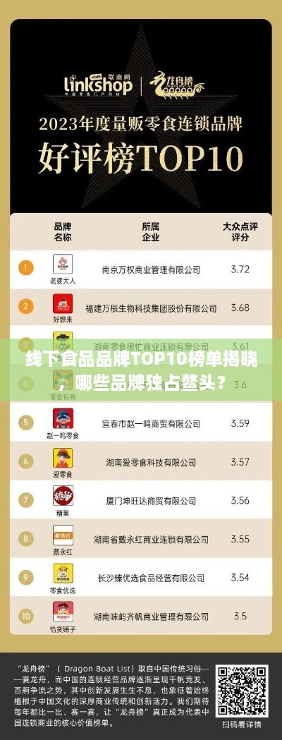 线下食品品牌TOP10榜单揭晓，哪些品牌独占鳌头？