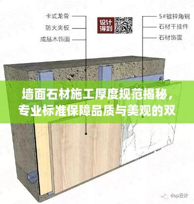 将陋就简