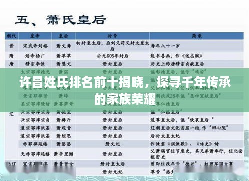 许昌姓氏排名前十揭晓，探寻千年传承的家族荣耀