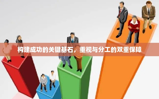 构建成功的关键基石，重视与分工的双重保障