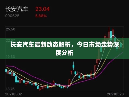 长安汽车最新动态解析，今日市场走势深度分析