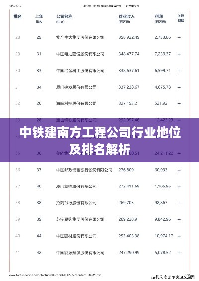 联系我们 第5页